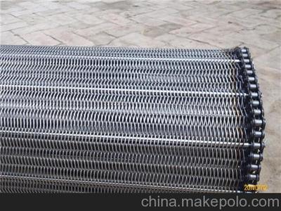 浙江宁波鄞州区医药食品机械化工用网带、输送带、链条带全解析及安平县天瑞金属制品介绍