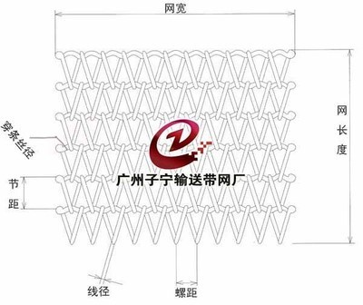 广州优质不锈钢网带 佛山、东莞市场的首选供应商